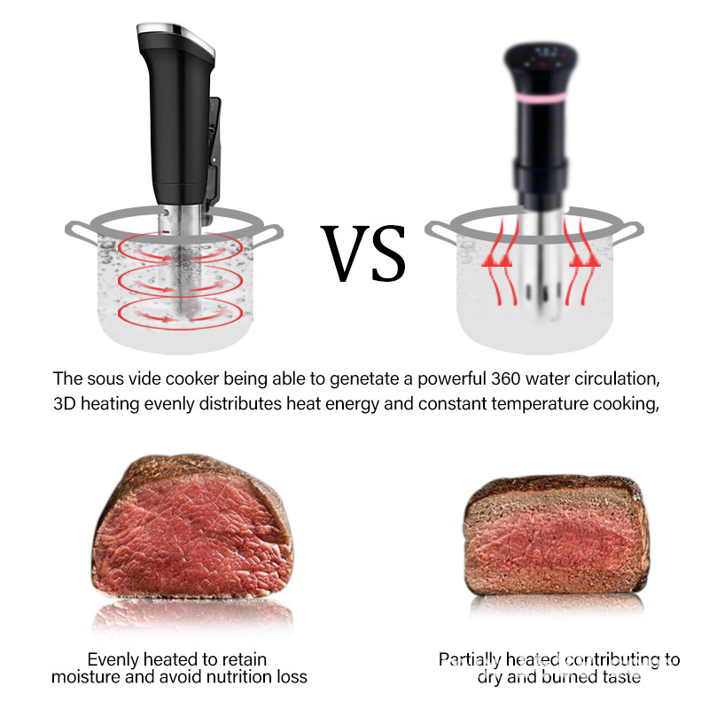 IPX7 Waterproof Sous Vide Prec - Digital Sous Vide Precision Cooker 评论和价格