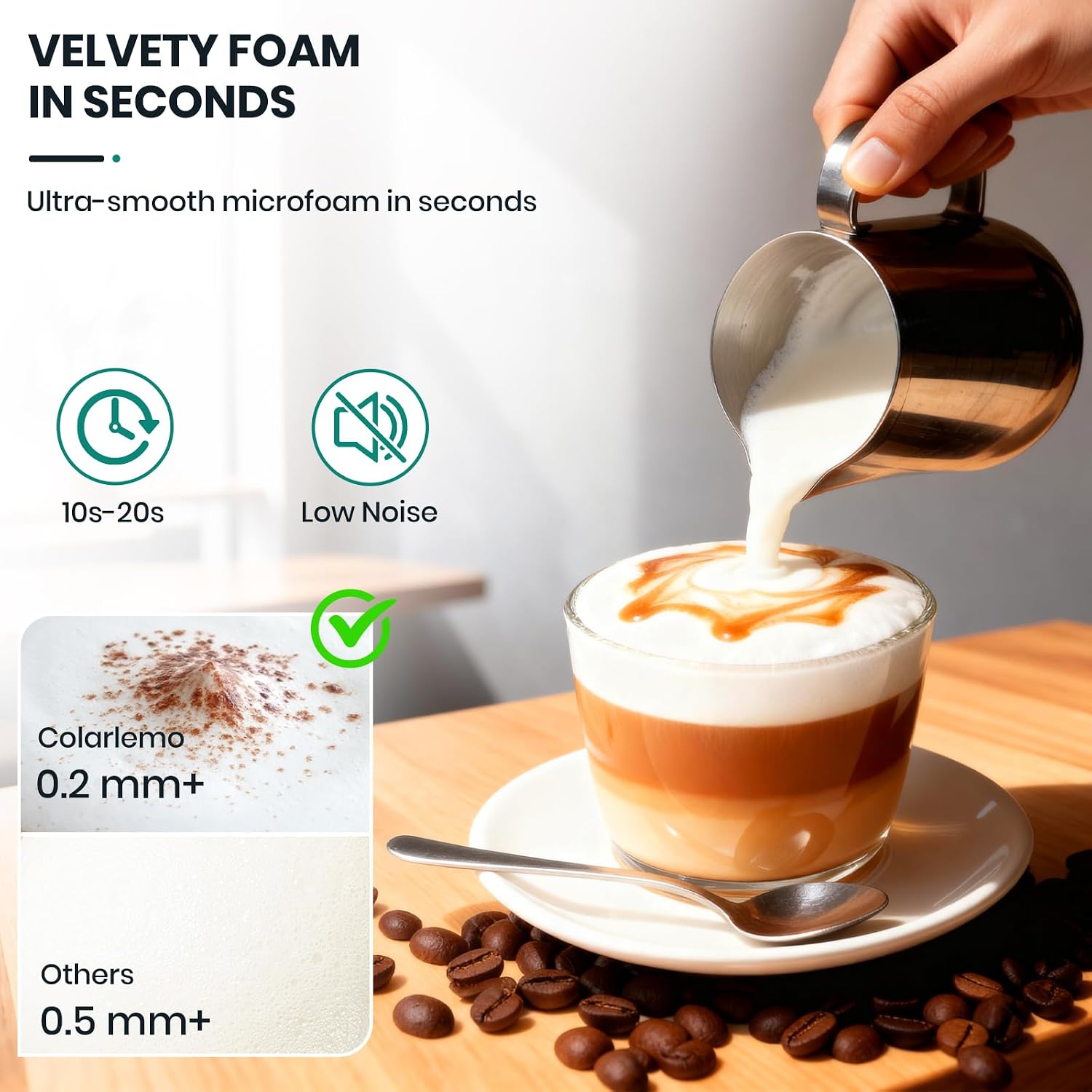 Rechargeable Milk Frother Hand - Electric Milk Frother Handheld 评论和价格
