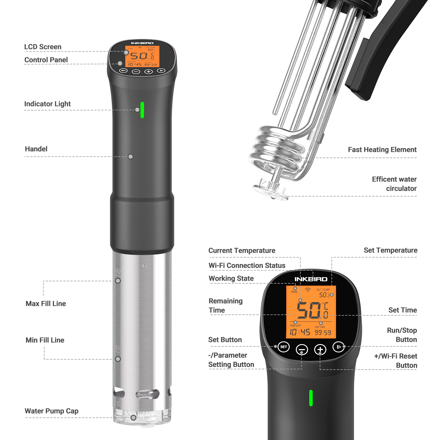 INKBIRD Culinary Sous Vide ISV - Digital Sous Vide Precision Cooker 评论和价格