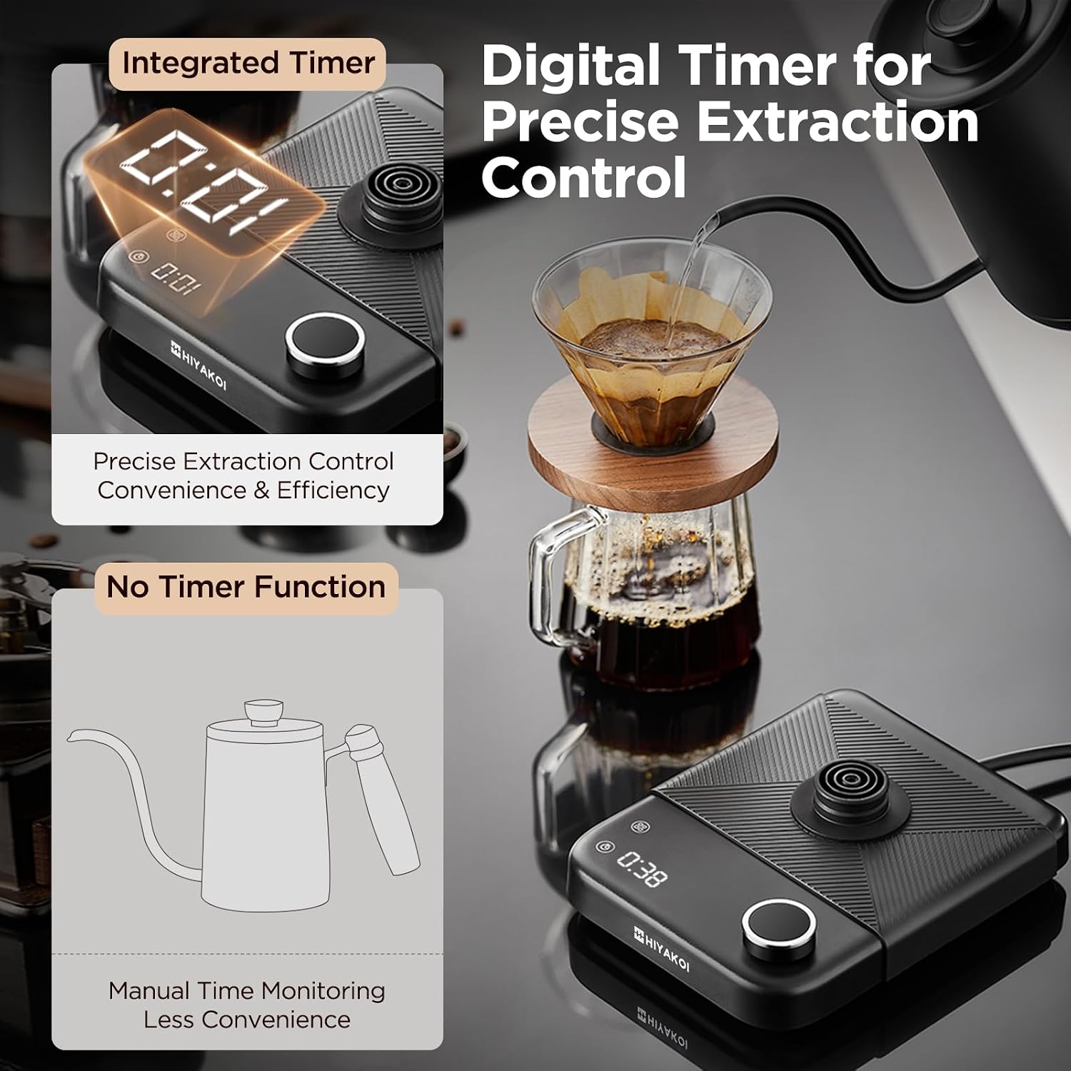 Gooseneck Electric Kettle with - Electric Kettle Temperature Control 评论和价格