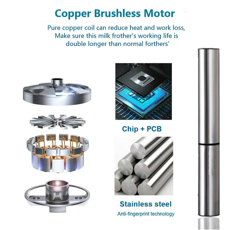 Portable Electric Milk Frother - Portable Blender Usb Rechargeable 评论和价格